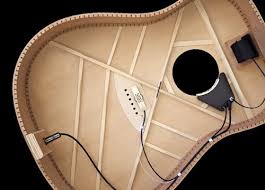 Six magnets are used to better pick up the sound from the six stings. How Does An Acoustic Electric Guitar Work Amps Pickups Mics