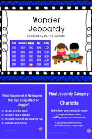 Wonder By R J Palacio Jeopardy Wonder School Resources Literature Unit