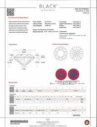 We did not find results for: Gia Vs Ags Diamond Grading 2021 Which Lab Grades Better