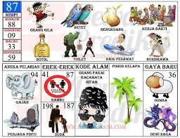 Menanggapi arti tafsiran mimpi tsunami selamat di atas, anda haruslah banyak berdoa dan memohon atas petunjuk allah agar diberi kemudahan dalam menjalani hidup. Tafsir Mimpi Fajar Pakong