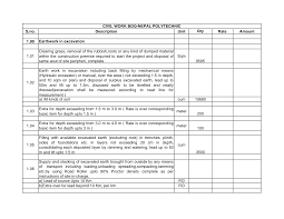 Bill of quantities excel template is a template which can be used to create reports based on a range of financial data from a company or a single financial item. Https Www Mea Gov In Portal Tender 2556 1 2 2 Boq Pdf