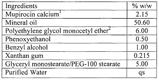 Wo2008007182a2 Topical Pharmaceutical Compositions Of Mupirocin Or Pharmaceutically Acceptable Salts Or Esters Thereof Google Patents
