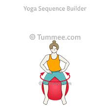 While the practice of yoga has everything to do with breathing and is less about the asanas (the sanskrit name for poses or postures), a lot of people mistake yoga for. Yoga Ball Poses 40 Yoga Ball Poses To Plan Yoga Sequences Tummee Com