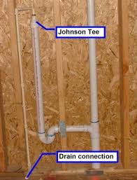 Maybe you would like to learn more about one of these? Johnson Tees And Countertop Air Gap Devices Charles Buell Inspections Inc