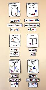 Free Math Word Wall For Total Surface Area Lateral Surface Area And Volume This Word Wall Is Great Math Math Word Walls Math Classroom Decorations Math Words