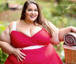 Bildergebnis fÃ¼r ssbbw