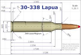 The 300 Lapua Magnum 30 338 Big Power For Big Game