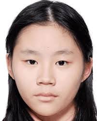 Annabel Chong's Instagram, Twitter & Facebook