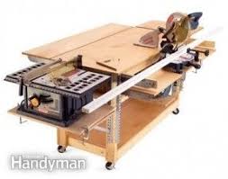 On the larger end are large cabinet table saws with 10 (25cm) diameter blades, 5hp (3728watts) electric motors, and may occupy a space as large as 30 x 75 (76cm x 191cm) with extensions. Mobile Table Saw Cabinet Plans For A Small Shop Google Search Garage Work Bench Woodworking Woodworking Shop