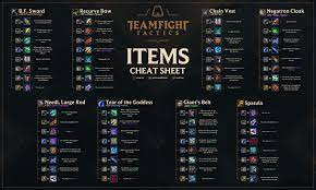 Maybe you would like to learn more about one of these? Tft Items Album On Imgur