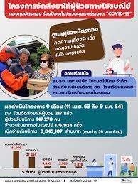 Jun 04, 2021 · สปสช.ย้ำ ฉีดวัคซีนโควิดแล้วเกิดอาการไม่พึงประสงค์ ตั้งแต่เจ็บป่วยเล็กน้อยจนถึงขั้นเสียชีวิต ให้ยื่นขอรับเงินเยียวยาได้เลย ย้ำเป็นหลัก. à¸ªà¸›à¸ªà¸Š