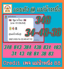 แม่น้ำหนึ่ง คือใคร หลายคนอาจจะตั้งคำถามนี้ แต่สำหรับคอหวย นักเสี่ยงโชคแล้ว แม่น้ำหนึ่ง เป็นที่รู้จักกันอย่างกว้างขวาง… à¸«à¸§à¸¢à¹à¸¡ à¸™ à¸³à¸«à¸™ à¸‡ 1 6 64 Lekdii Com