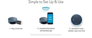 Once you know how to do it, you can play your iphone music from an echo any time you want! How To Set Up An Amazon Echo Dot Support Com