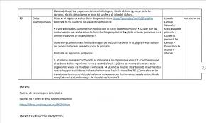 Opciones para leer online y descargar un favor m pueden ayudar con las respuestas dela pagina 109 de ciencias naturales? Karina Biologia Posts Facebook