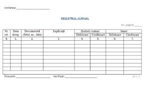 Maybe you would like to learn more about one of these? Registrul Jurnal Termenul Zilei Contabilitate Fiscalitate Monografii Contabile