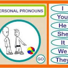 We don't know them and they don't know us. Personal Pronoun Pengertian Dan Contoh Kalimatnya Dalam Bahasa Inggris