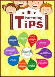 Effects of single parenting don't have to be negative. 8 Essential Positive Parenting Positive Parenting Tips Facebook