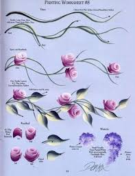 May 17, 2010 at 3:24 am. 32 Cara Melukis Ideas Painting Tutorial Art Painting Decorative Painting