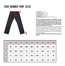 Pike Brothers 1958 Roamer Jeans 20 Oz Indigo Lipstick