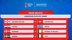 Undian piala dunia 2018 di istana kremlin palace, moskwa, telah rampung. Hasil Undian Playoff Piala Dunia 2018 Zona Eropa Italia Hadapi Lawan Tangguh Okezone Bola