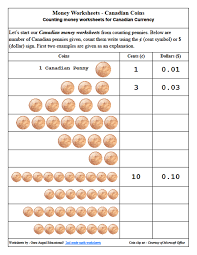 2nd grade math money worksheets with canadian coins steemit