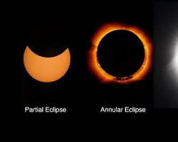 Image of partial solar eclipse