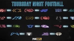 Let's take a look around the conference tournaments. Nfl Thursday Night Football Schedule 2020
