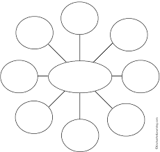 Graphic organizer printables for teachers to use in the classroom. Star Webbing Cluster Graphic Organizer Printouts Every Customizable Graphic Or Brainstorming Graphic Organizer Graphic Organizer Template Graphic Organizers
