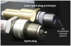 It shouldn't be confused with electricity arcing 1 pe200101 from the premiere edition volume 1. Laser Ignition Spark Plug Development And Application In Reciprocating Engines Sciencedirect