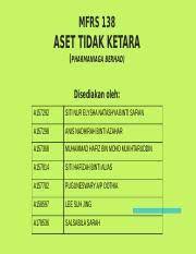 • sumber dan hak bukan fizikal yang memiliki. Aset Tidak Ketara Mfrs 138 Pptx Mfrs 138 Aset Tidak Ketara Pharmaniaga Berhad Disediakan Oleh A157292 Siti Nur Elysha Natashya Binti Safian A157298 Course Hero