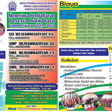 Tiap angkatan memiliki 2 juara, yang mana hadiah. Sma Muhammadiyah 15 Jakarta Sekolah Menengah Umum Islam