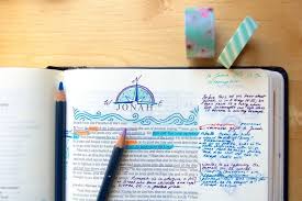 Pin On Scripture Journaling