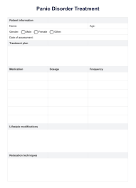 Image result for Panic Disorder Management