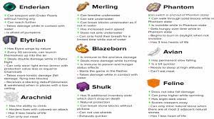 9 years ago not an uncommon issue, but it's easily fixed.attempt to find your card brand and visit their site to find the appropriate drivers for that card type. Origins Mod Para Minecraft 1 17 1 Y 1 17 Actualizado