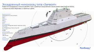 Learn more here you are seeing a 360° image instead. Zumwalt Ddg 1000 3d Model By Rambler Rambler Co Bc92ded