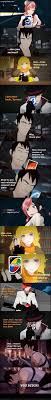 Funny Card Game Rwby Cosplayclass Anime With Images Rwby Rwby Comic Rwby Characters