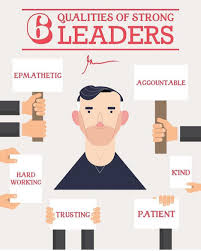5 ciri ciri globalisasi yang wajib anda ketahui agar memberikan pengaruh globalisasi yang positif bagi diri sendiri dan dunia. Ciri Ciri Good Boss Good Boss Dropshipping Qualities Of A Leader