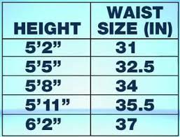 Are You Healthy Use This Chart To Find Out Your Waist Size