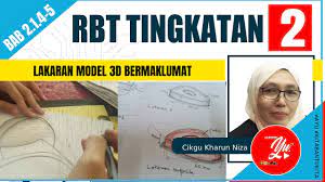2.1.4 membuat lakaran model 3d bermaklumat • lakaran model 3d digunakan untuk menvisualkan idea daripada pereka bentuk. Rbt Tingkatan 2 Bab 2 1 4 2 1 5 Lakaran Model 3d Akademiyoutuber Tuisyenpercuma Youtube