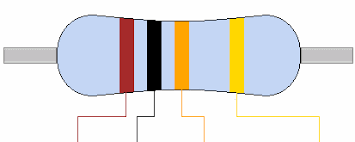 10k 10k Ohm Resistor Colour Code