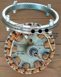 Cooler motor connection with regulator 3 sd diagram cold air sample of cooling swamp wiring ceiling fan and isi 230v rs 390 piece capacitor how to wire an evaporative room pet world a c coil 80 series china dial 10 in amul 220 v 350 need help ao smith switch single winding 4 36 slot data instruction instructions 3sd 24 2 hp kit electric. Ceiling Fan Impulse
