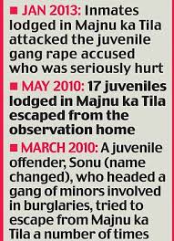 How to change freefire nickname in 49 diamond. Violence Erupts At Delhi Juvenile Home Holding Gang Rape Accused As Inmates Blast Bad Food And Lack Of Facilities Daily Mail Online
