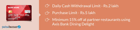 In recent times, transacting with cards and online methods have become more popular than using real cash. Axis Bank Debit Card Apply For Best Axis Debit Card Online Paisabazaar