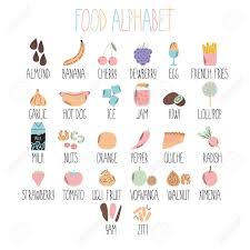 What are the letters of the alphabet in french ? Stylish Food Alphabet From A To Z Alphabet Made Of Vegetables Fruits And Fast Food Healthy Food Vector Illustration Royalty Free Cliparts Vectors And Stock Illustration Image 107334357
