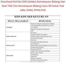 Demikian kisi kisi soal skb guru cpns 2020, semoga bermanfaat. Kumpulan Kisi Kisi Tes Cat Cpns Bkn Terbaru Kumpulan Kisi Kisi Skb Cpns Guru Agama Islam 2018 Terupdate