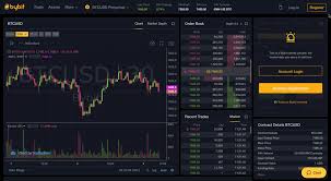 Another benefit of margin trading on kraken is that we offer extremely competitive fees. 11 Best Crypto Margin Trading Exchanges With Leverage 2021