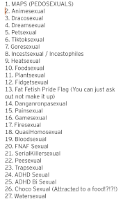 Including Rorosexual, these SEXUALITIES are fake. If you see any person  coming out as these fake SEXUALITIES... RED FLAG. THE READON WHY I POSTED  WAS BECAUSE IT IS THE SAD REALITY THAT