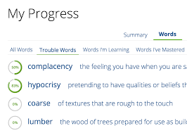 How It Works Vocabulary Com