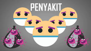 Kelas 1 sd tema 6. Iklan Layanan Masyarakat Pentingnya Menjaga Kebersihan Lingkungan Youtube