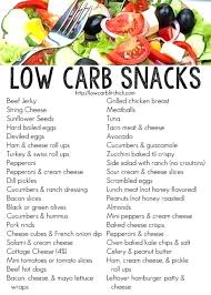 Pin On Low Carb Healthy Snacks